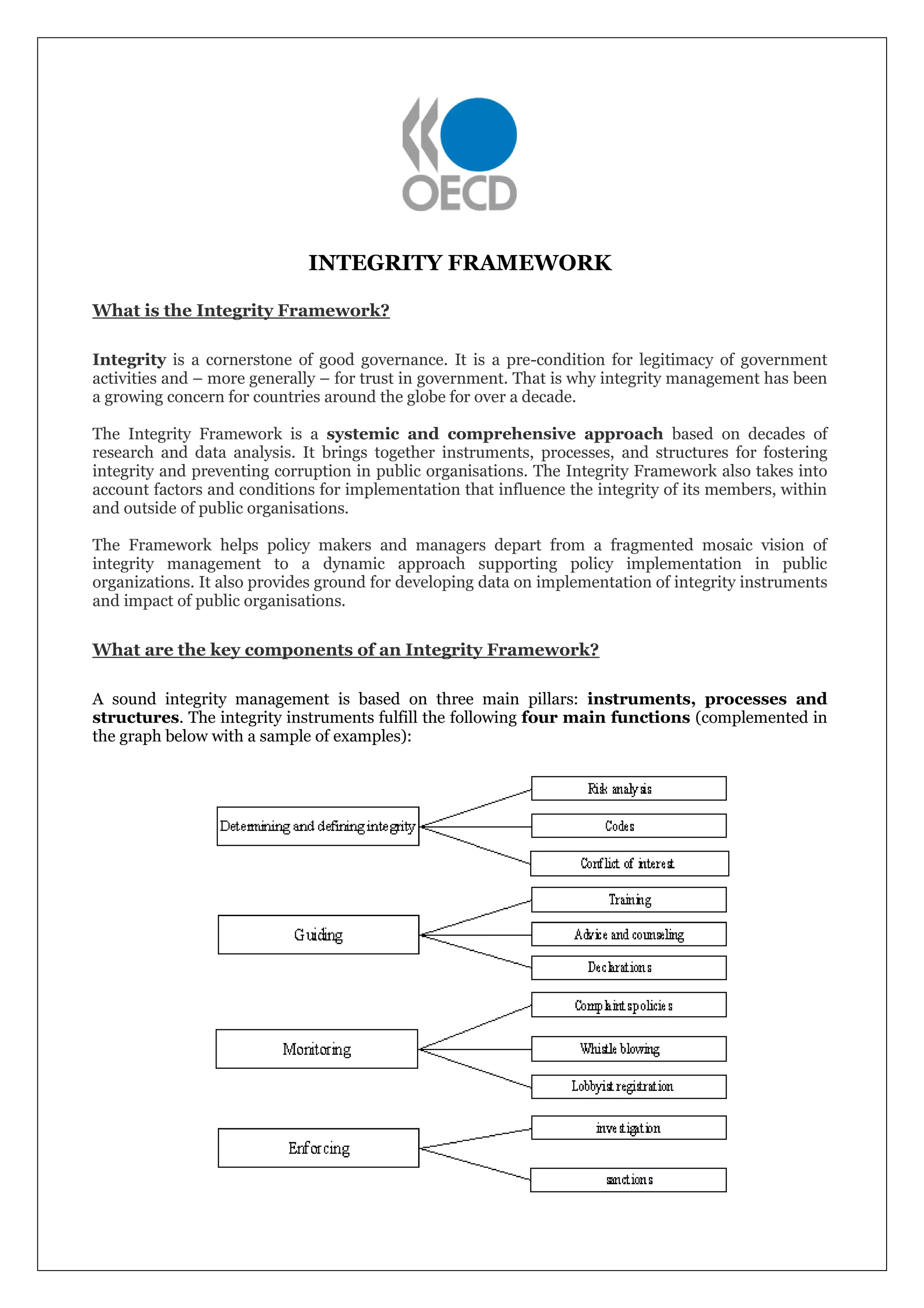 Integrity framework | PDF