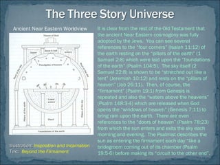 It is clear from the rest of the Old Testament that
the ancient Near Eastern cosmogony was fully
adopted by the Jews. You can see several
references to the “four corners” (Isaiah 11:12) of
the earth resting on the “pillars of the earth” (1
Samuel 2:8) which were laid upon the “foundations
of the earth” (Psalm 104:5). The sky itself (2
Samuel 22:8) is shown to be “stretched out like a
tent” (Jeremiah 10:12) and rests on the “pillars of
heaven” (Job 26:11). Then, of course, the
“firmament” (Psalm 19:1) from Genesis is
repeated and also the “waters above the heavens”
(Psalm 148:3-4) which are released when God
opens the “windows of heaven” (Genesis 7:11) to
bring rain upon the earth. There are even
references to the “doors of heaven” (Psalm 78:23)
from which the sun enters and exits the sky each
morning and evening. The Psalmist describes the
sun as entering the firmament each day “like a
bridegroom coming out of its chamber (Psalm
19:5-6) before making its “circuit to the other end”.
Illustration:Illustration: Inspiration and Incarnation
Text:Text: Beyond the Firmament
Ancient Near Eastern Worldview
 