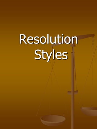 Resolution
Styles
 