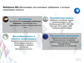 WebSphere MQ обеспечивает все ключевые требования, о которых
спрашивают клиенты



               Доступность                    Повсеместная ширина
                                              поддержки платформ, языков
     Автоматически возвращает ошибочную
                                                 программирования и API
         операцию, сохраняя ваш код и         Поддерживает CICS, IMS, DB2,
     приложение от сбоев в эксплуатации или    Microsoft .NET и среды J2EE
                      сети                      +поддержка 80 платформ




         Масштабируемость и                   Разъединение приложений
                                                Прзрачность места положения
       гибкость конфигурации                     Независимость от времени
       Поддержка высокой доступности,
                                              Прозрачность данных (с WebSphere
          балансировка нагрузки и
                                                       Message Broker)
          независимая от времени
                                               Независимость от платформы
                интеграция
           Дополнительный рост




11
 
