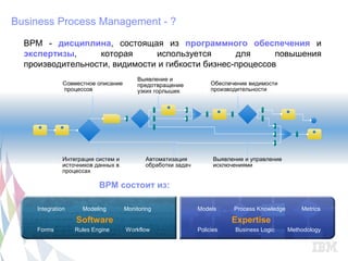 Business Process Management - ?
  BPM - дисциплина, состоящая из программного обеспечения и
  экспертизы,      которая     используется       для      повышения
  производительности, видимости и гибкости бизнес-процессов
                                         Выявление и
               Совместное описание       предотвращение            Обеспечение видимости
               процессов                 узких горлышек            производительности




               Интеграция систем и          Автоматизация           Выявление и управление
               источников данных в          обработки задач         исключениями
               процессах

                           BPM состоит из:

     Integration     Modeling        Monitoring               Models      Process Knowledge       Metrics

                   Software                                              Expertise
     Forms         Rules Engine      Workflow                 Policies     Business Logic     Methodology
 