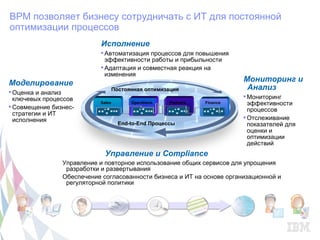 BPM позволяет бизнесу сотрудничать с ИТ для постоянной
оптимизации процессов
                            Исполнение
                            Автоматизация процессов для повышения
                             эффективности работы и прибыльности
                            Адаптация и совместная реакция на
                             изменения
Моделирование                                                              Мониторинг и
                                   Постоянная оптимизация                   Анализ
 Оценка и анализ
  ключевых процессов                                                        Мониторинг
                           Sales         Operations   Partners   Finance     эффективности
 Совмещение бизнес-                                                         процессов
  стратегии и ИТ
  исполнения                                                                Отслеживание
                                     End-to-End Процессы                     показателей для
                                                                             оценки и
                                                                             оптимизации
                                                                             действий
                             Управление и Compliance
                Управление и повторное использование общих сервисов для упрощения
                 разработки и развертывания
                Обеспечение согласованности бизнеса и ИТ на основе организационной и
                 регуляторной политики
 