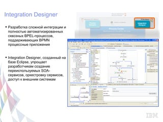 Integration Designer
 Разработка сложной интеграции и
  полностью автоматизированных
  сквозных BPEL-процессов,
  поддерживающих BPMN
  процессные приложения


 Integration Designer, созданный на
  базе Eclipse, упрощает
  разработчикам создание
  переиспользуемых SOA-
  сервисов, оркестровку сервисов,
  доступ к внешним системам
 