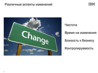 Различные аспекты изменений




                               Частота

                               Время на изменения

                               Близость к бизнесу

                               Контролируемость




53
 