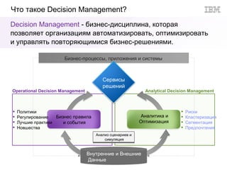 Что такое Decision Management?
Decision Management - бизнес-дисциплина, которая
позволяет организациям автоматизировать, оптимизировать
и управлять повторяющимися бизнес-решениями.

                       Бизнес-процессы, приложения и системы



                                        Сервисы
                                        решений
Operational Decision Management                             Analytical Decision Management



   Политики                                                                  Риски
   Регулирование   Бизнес правила                         Аналитика и        Кластеризация
   Лучшие практики    и события                          Оптимизация         Сегментация
   Новшества                                                                 Предпочтения
                                     Анализ сценариев и
                                         симуляция


                                  Внутренние и Внешние
                                  Данные
 