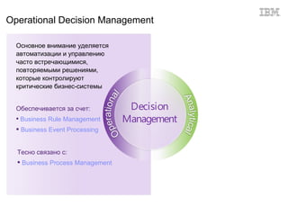 Operational Decision Management

  Основное внимание уделяется
  автоматизации и управлению
  часто встречающимися,
  повторяемыми решениями,
  которые контролируют
  критические бизнес-системы


  Обеспечивается за счет:          Decision
   Business Rule Management      Management
   Business Event Processing


  Тесно связано с:
   Business Process Management
 