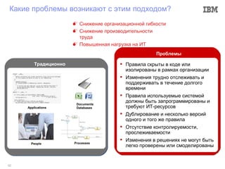 Какие проблемы возникают с этим подходом?
                        Снижение организационной гибкости
                        Снижение производительности
                         труда
                        Повышенная нагрузка на ИТ
                                                      Проблемы

         Традиционно                     Правила скрыты в коде или
                                          изолированы в рамках организации
                                         Изменения трудно отслеживать и
                                          поддерживать в течение долгого
                                          времени
                                         Правила используемые системой
                        Documents
                                          должны быть запрограммированы и
     Applications       Databases         требуют ИТ-ресурсов
                                         Дублирование и несколько версий
                                          одного и того же правила
                                         Отсутствие контролируемости,
                                          прослеживаемости
                                         Изменения в решениях не могут быть
       People          Processes
                                          легко проверены или смоделированы


60
 