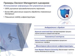 Примеры Decision Management сценариев:
Использование информации для управления рисками
 300% улучшение производительности персонала
 Более 96% увеличение скорости обработки таможенных
  деклараций
 Повышение visibility инфраструктуры




                                                 Андерайтинг и Кредит

                                    Крупный азиатский банк автоматизировал процесс
                                    оценки рисков по кредитным картам

                                                 Таможенны й контроль

                                    Swiss Customs автоматизировала процессинг
                                    таможенных тарифов

                                        Мониторинг физической инфраструктуры

                                    Case Western Reserve University обеспечивает real-time
                                    оценку безопасности мостов
 