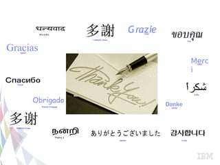 G razie
                                                                                     Italian


                                                Traditional Chinese
                                                                                                                   Thai



Gracias
      Spanish




                                                                                                                          Merc
                                                                                                                             French


                                                                                                                          i
   Russian




                                                                                                                          Arabic


                       Obrigado                                                                Danke
                         Brazilian Portuguese
                                                                                                German




  Simplified Chinese




                                                                      Japanese                           K orean
 