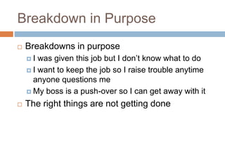 Breakdown in Purpose
 Breakdowns in purpose
 I was given this job but I don’t know what to do
 I want to keep the job so I raise trouble anytime
anyone questions me
 My boss is a push-over so I can get away with it
 The right things are not getting done
 