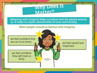 Integrity Whole-School Assembly Presentation | PPTX