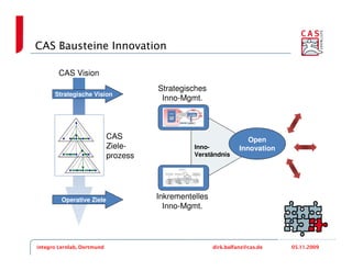 CAS Bausteine Innovation

        CAS Vision
                                      Strategisches
      Strategische Vision
                                       Inno-Mgmt.



                            CAS                                     Open
                            Ziele-              Inno-            Innovation
                            prozess             Verständnis




         Operative Ziele              Inkrementelles
                                        Inno-Mgmt.




integro Lernlab, Dortmund                              dirk.balfanz@cas.de    05.11.2009
 