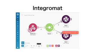Integromat
 