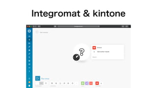 Integromat & kintone
 
