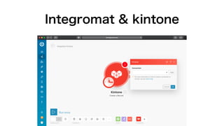 Integromat & kintone
 