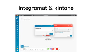 Integromat & kintone
 