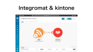Integromat & kintone
 