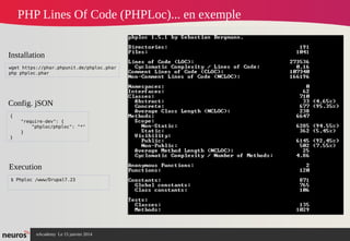 nAcademy Le 15 janvier 2014 Neuros -
PHP Lines Of Code (PHPLoc)... en exemple
{
"require-dev": {
"phploc/phploc": "*"
}
}
wget https://phar.phpunit.de/phploc.phar
php phploc.phar
Installation
Config. jSON
$ Phploc /www/Drupal7.23
Execution
 