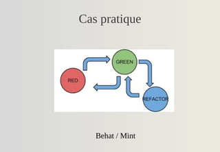 Cas pratique
Behat / Mint
 