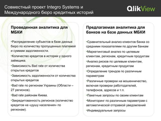 Совместный проект Integro Systems и
Международного бюро кредитных историй


  Проведенная аналитика для                  Предлагаемая аналитика для
  МБКИ                                       банков на базе данных МБКИ

  •Распределение субъектов в базе данных     •Сравнительный анализ клиентов банка со
  бюро по количеству пропущенных платежей    средними показателями по другим банкам
  и суммам задолженности.                    •Маркетинговый анализ по целевым
  •Количество кредитов в истории у одного    клиентам, регионам, кредитным продуктам
  заёмщика.                                  •Анализ рисков по целевым клиентам,
  •Зависимость Bad rate от количества        регионам, кредитным продуктам
  открытых кредитов                          •Определение трендов по различным
  •Зависимость задолженности от количества   параметрам
  открытых кредитов                          •Различные проверки на мошенничество,
  •Bad rate по регионам Украины (Области –   включая проверки работодателей,
  27 регионов).                              телефонов, адресов и т.п.
  •Bad rate районам Киева.                   •Пакетные запросы по своим клиентам
  •Закредитованность регионов (количество    •Мониторинг по различным параметрам с
  кредитов на «душу населения» по            автоматической отправкой уведомлений
  регионам).                                 •Индивидуальные запросы
 