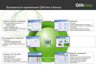 Возможности применения QlikView в банках




  Кредиты, платежи и транзакции                                      Управление
  • Анализ транзакционной деятельности                               • BPM-анализ
     - Депозиты и отзывы                                             • Система сбалансированных показателей
     - Платежи и сборы                                               • Анализ прибылей и убытков по направлениям
  • Кредиты и обработка заявок                                         / отделениям
  • Борьба с отмыванием денег/ Расследование                         • Прогнозирование и анализ «что, если»
    случаев мошенничества                                            • Процессно-ориентированное управление
                                                                          •




Риск-менеджмент и нормативы
• Анализ рисков
   - Управление кредитными рисками
   - Рыночные и операционные риски
• Нормативы – Basel II, SEPA, KYC, AML, USA
  Patriot Act




                                                                     Маркетинг и управление
   Операции, ИТ и бэк-офис
                                                                      портфелем
   • Финансовая отчетность
   • Учет/ Главная книга                         Панели управления   • Перекрестные и дополнительные продажи
   • Эффективность бизнес-процессов                                  • Портфель клиентов и их прибыльность
                                                     Анализ          • Анализ эффективности продуктов
   • ИТ-системы и SLA-менеджмент
   • Анализ работы персонал и систем мотивации      Отчетность       • Анализ маркетинговых кампаний
                                                                     • Web-аналитика
                                                                        •
 
