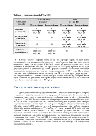 Таблиця 1. Охоплення доменів PISA–2018
Охоплення
доменів
Нові завдання
(тільки КТ)
Тренд
(КТ та ПТ)
Пілотний етап Основний етап Пілотний етап Основний етап
Читацька
грамотність
12
кластерів
по 30 хв.
9
кластерів
по 30 хв.
6
кластерів
по 30 хв.
6
кластерів
по 30 хв.
Математична
грамотність
НІ НІ
6
кластерів
по 30 хв.
6
кластерів
по 30 хв.
Природнича
грамотність
НІ НІ
6
кластерів
по 30 хв.
6
кластерів
по 30 хв.
Глобальна
компетентність
4
кластери
по 30 хв.
3
кластери
по 30 хв.
НІ НІ
10. Країнам важливо звернути увагу на те, що партнери беруть на себе повну
відповідальність за складання всіх паперових і комп’ютерних форм для когнітивного
оцінювання. Хоча для тестування PISA–2018 значно збільшена кількість таких форм
порівняно з попередніми циклами, що проходили до 2012 року, країнам це не додає
додаткової роботи зі складання цих форм. Трендові кластери з математики та читання
залишаються ідентичними до тих, що використовувалися у 2015 році. Шість нових
трендових кластерів із природничих дисциплін для КТ складатимуться з пулів завдань із
шести трендових і шести нових кластерів, що були використані для КТ у 2015 році. Також
варто зазначити, що трендовими кластерами з природничої грамотності для ПТ залишаться
ті, що були складені для тестування 2015 року.
Модель основного етапу оцінювання
11. До моделі основного етапу оцінювання PISA–2018 входять комп’ютерне та паперове
тестування читацької, математичної та природничої грамотності. До комп’ютерного
тестування також уходить четвертий домен – глобальна компетентність – інноваційна
галузь для PISA–2018. Така модель вимагає від країн-учасниць складання вибірки не менш
ніж зі 150 шкіл для репрезентації своєї національної популяції 15-річних учнів. Вибірка
будується випадковим чином. Країнам, які обирають КТ, буде необхідно скласти вибірку із
42 учнів з кожної зі 150 шкіл для того, щоб загальна кількість учнів у вибірці становила
6300 осіб, а країнам, які обирають ПТ, – вибірку з 35 учнів з кожної зі 150 шкіл, щоб їхня
загальна кількість учнів становила 5250 осіб. Важливо розуміти, що 88-92 % учнів
отримають тестовий зошит із чотирма 30-хвилинними кластерами (або комплексами
завдань), складеними з матеріалів двох доменів, тому час оцінювання для кожного з доменів
становитиме одну годину. Додаткові 8-12 % учнів отримають тестові зошити з чотирма 30-
хвилинними кластерами (комплексами блоків), що охоплюють три з чотирьох ключових
доменів. Кожний із цих тестових зошитів містить по два кластери для вимірювання
читацької грамотності.
 