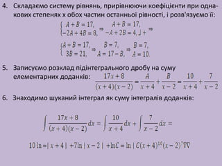 4. Складаємо систему рівнянь, прирівнюючи коефіцієнти при одна-
кових степенях х обох частин останньої рівності, і розв'язуємо її:
5. Записуємо розклад підінтегрального дробу на суму
елементарних доданків:
6. Знаходимо шуканий інтеграл як суму інтегралів доданків:
 