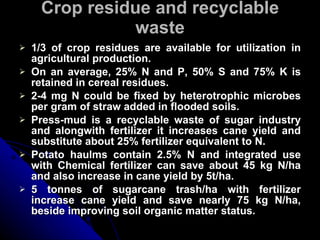 Crop residue and recyclable waste 1/3 of crop residues are available for utilization in agricultural production. On an average, 25% N and P, 50% S and 75% K is retained in cereal residues. 2-4 mg N could be fixed by heterotrophic microbes per gram of straw added in flooded soils. Press-mud is a recyclable waste of sugar industry and alongwith fertilizer it increases cane yield and substitute about 25% fertilizer equivalent to N. Potato haulms contain 2.5% N and integrated use with Chemical fertilizer can save about 45 kg N/ha and also increase in cane yield by 5t/ha. 5 tonnes of sugarcane trash/ha with fertilizer increase cane yield and save nearly 75 kg N/ha, beside improving soil organic matter status. 