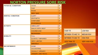 NORTON PRESSURE SORE RISK
ASSESSMENT SCALE
3
 