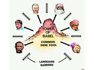 Tower of Babel