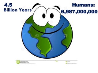 Billion Years
4.5
6,987,000,000
Humans: