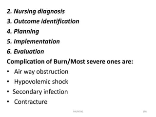HA(MSN) 196
2. Nursing diagnosis
3. Outcome identification
4. Planning
5. Implementation
6. Evaluation
Complication of Bur...