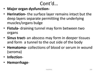 HA(MSN) 209
Cont’d…
• Major organ dysfunction-
• Herination- the surface layer remains intact but the
deep layers separate...