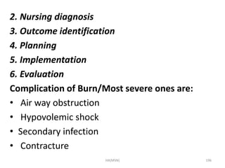 2. Nursing diagnosis 
3. Outcome identification 
4. Planning 
5. Implementation 
6. Evaluation 
Complication of Burn/Most severe ones are: 
• Air way obstruction 
• Hypovolemic shock 
• Secondary infection 
• Contracture 
HA(MSN) 196 
 