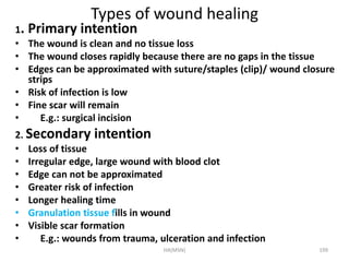 Types of wound healing 
1. Primary intention 
• The wound is clean and no tissue loss 
• The wound closes rapidly because there are no gaps in the tissue 
• Edges can be approximated with suture/staples (clip)/ wound closure 
strips 
• Risk of infection is low 
• Fine scar will remain 
• E.g.: surgical incision 
2. Secondary intention 
• Loss of tissue 
• Irregular edge, large wound with blood clot 
• Edge can not be approximated 
• Greater risk of infection 
• Longer healing time 
• Granulation tissue fills in wound 
• Visible scar formation 
• E.g.: wounds from trauma, ulceration and infection 
HA(MSN) 199 
 