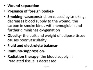 • Wound separation 
• Presence of foreign bodies- 
• Smoking- vasoconstriction caused by smoking, 
decreases blood supply to the wound, the 
carbon in smoke binds with hemoglobin and 
further diminishes oxygenation 
• Obesity- the bulk and weight of adipose tissue 
causes poor vascularity 
• Fluid and electrolyte balance- 
• Immuno-suppression- 
• Radiation therapy- the blood supply in 
irradiated tissue is decreased 
HA(MSN) 205 
 