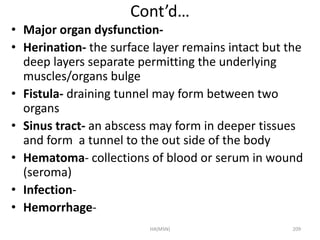 Cont’d… 
• Major organ dysfunction- 
• Herination- the surface layer remains intact but the 
deep layers separate permitting the underlying 
muscles/organs bulge 
• Fistula- draining tunnel may form between two 
organs 
• Sinus tract- an abscess may form in deeper tissues 
and form a tunnel to the out side of the body 
• Hematoma- collections of blood or serum in wound 
(seroma) 
• Infection- 
• Hemorrhage- 
HA(MSN) 209 
 