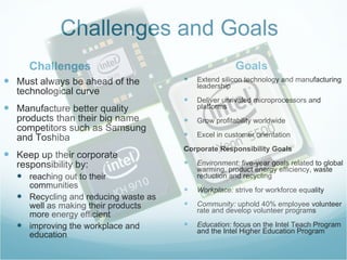 Challenges and Goals Challenges Must always be ahead of the technological curve Manufacture better quality products than their big name competitors such as Samsung and Toshiba Keep up their corporate responsibility by: reaching out to their communities Recycling and reducing waste as well as making their products more energy efficient  improving the workplace and education  Goals   Extend silicon technology and manufacturing leadership Deliver unrivaled microprocessors and platforms Grow profitability worldwide Excel in customer orientation Corporate Responsibility Goals  Environment:  five-year goals related to global warming, product energy efficiency, waste reduction and recycling  Workplace:  strive for workforce equality Community:  uphold 40% employee volunteer rate and develop volunteer programs Education:  focus on the Intel Teach Program and the Intel Higher Education Program 