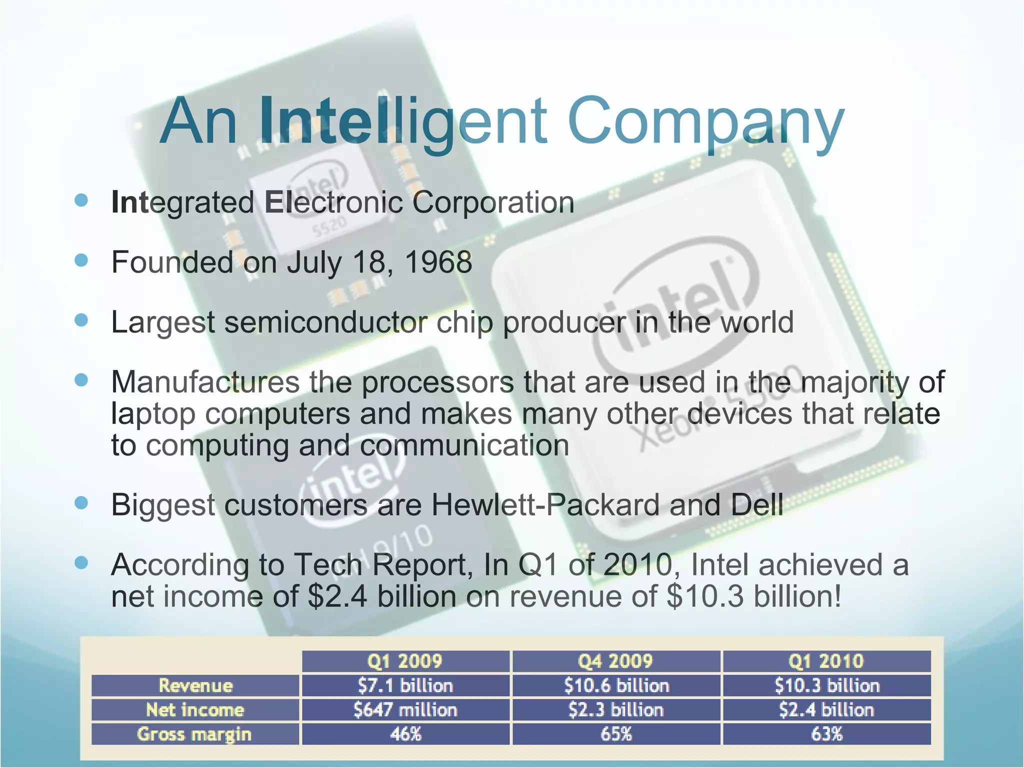 An  Intel ligent Company  Int egrated  El ectronic Corporation  Founded on July 18, 1968 Largest semiconductor chip producer in the world  Manufactures the processors that are used in the majority of laptop computers and makes many other devices that relate to computing and communication Biggest customers are Hewlett-Packard and Dell According to Tech Report, In Q1 of 2010, Intel achieved a net income of $2.4 billion on revenue of $10.3 billion! 