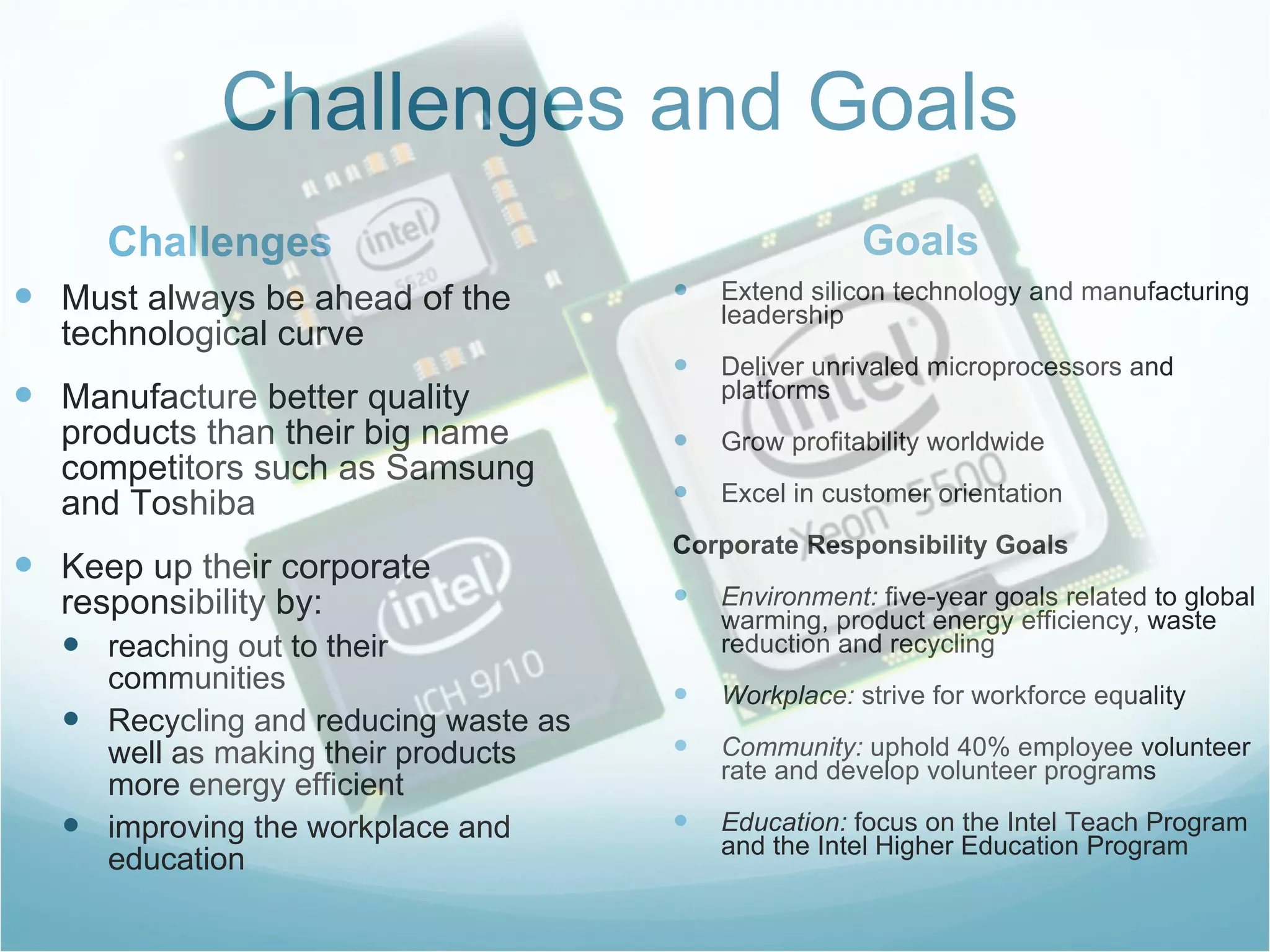 Challenges and Goals Challenges Must always be ahead of the technological curve Manufacture better quality products than their big name competitors such as Samsung and Toshiba Keep up their corporate responsibility by: reaching out to their communities Recycling and reducing waste as well as making their products more energy efficient  improving the workplace and education  Goals   Extend silicon technology and manufacturing leadership Deliver unrivaled microprocessors and platforms Grow profitability worldwide Excel in customer orientation Corporate Responsibility Goals  Environment:  five-year goals related to global warming, product energy efficiency, waste reduction and recycling  Workplace:  strive for workforce equality Community:  uphold 40% employee volunteer rate and develop volunteer programs Education:  focus on the Intel Teach Program and the Intel Higher Education Program 