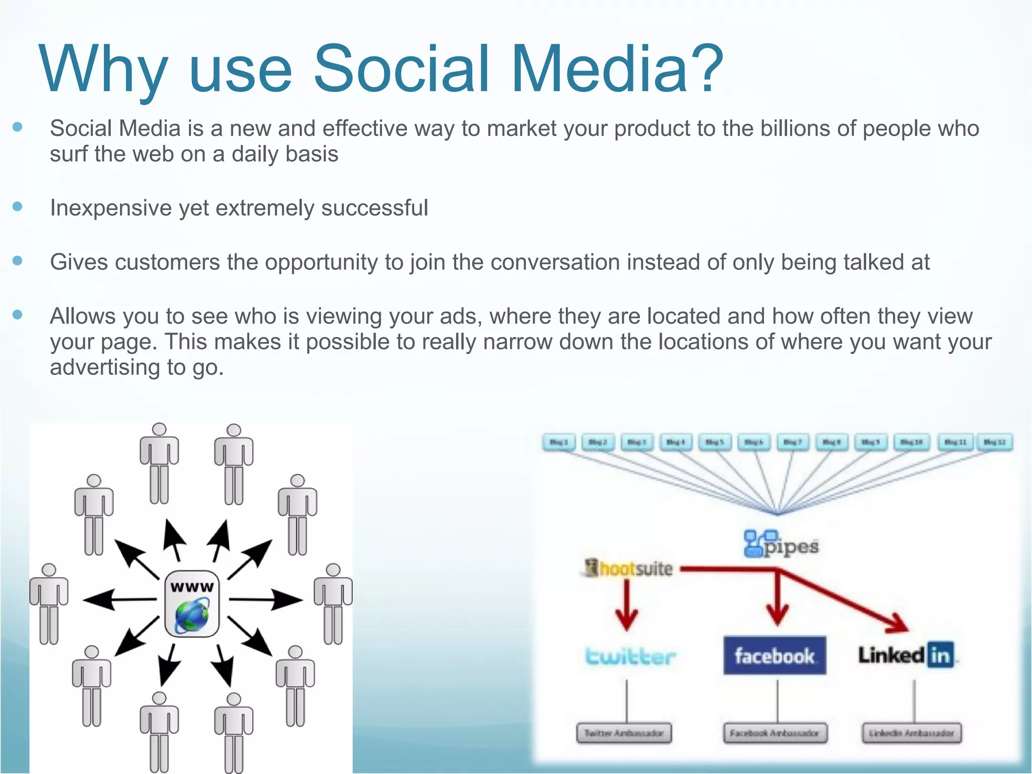 Why use Social Media?  Social Media is a new and effective way to market your product to the billions of people who surf the web on a daily basis Inexpensive yet extremely successful Gives customers the opportunity to join the conversation instead of only being talked at Allows you to see who is viewing your ads, where they are located and how often they view your page. This makes it possible to really narrow down the locations of where you want your advertising to go. 
