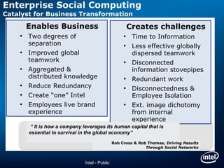 Enterprise Social Computing Catalyst for Business Transformation Enterprise 2.0 Aggregated; Employee Centered; Content User Generated; Transparency; Wisdom of Crowds; Six Degrees; Tacit Knowledge Traditional Enterprise   One-way communications, Content Repository Focused, Individual/Small Group Wisdom, Fragmented & Isolated Andrew McAfee, MIT Creates challenges Time to Information Less effective globally dispersed teamwork Disconnected information stovepipes Redundant work Disconnectedness & Employee Isolation Ext. image dichotomy from internal experience Rob Cross & Rob Thomas,  Driving Results Through Social Networks Enables Business Two degrees of separation Improved global teamwork Aggregated & distributed knowledge Reduce Redundancy Create “one” Intel Employees live brand experience Intel - Public “  The new technologies are significant because they can potentially knit together an enterprise and facilitate knowledge work in ways that were simply not possible previously”  “  It is how a company leverages its human capital that is essential to survival in the global economy” 