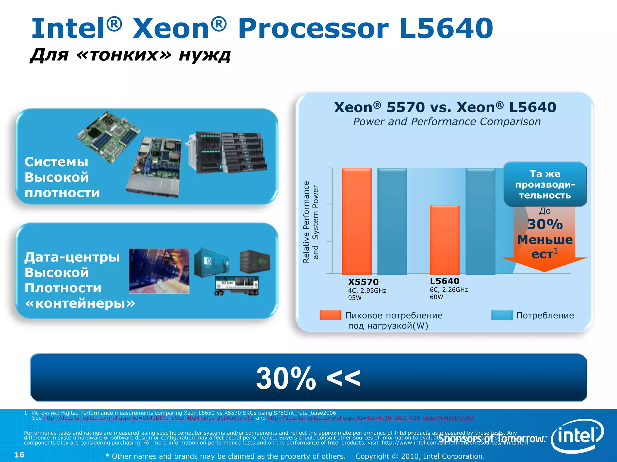 Intel® Xeon® Processor L5640
     Для «тонких» нужд


                                                                                                                               Xeon® 5570 vs. Xeon® L5640
                                                                                                                                 Power and Performance Comparison



 Системы
                                                                                                                                                                                            Та же
 Высокой                                                                                                                                                                                 производи-




                                                                                                        Relative Performance
 плотности




                                                                                                         and System Power
                                                                                                                                                                                          тельность
                                                                                                                                                                                                 До
                                                                                                                                                                                             30%
                                                                                                                                                                                         Меньше
 Дата-центры                                                                                                                                                                              ест1
 Высокой
                                                                                                                                X5570                    L5640
 Плотности                                                                                                                      4C, 2.93GHz              6C, 2.26GHz
                                                                                                                                95W                      60W
 «контейнеры»
                                                                                                                                Пиковое потребление                                      Потребление
                                                                                                                                под нагрузкой(W)




                                                                                       30% <<
 1 Источник: Fujitsu Performance measurements comparing Xeon L5650 vs X5570 SKUs using SPECint_rate_base2006.
   See http://docs.ts.fujitsu.com/dl.aspx?id=0140b19d-56e3-4b24-a01e-26b8a80cfe53 and http://docs.ts.fujitsu.com/dl.aspx?id=4af74e10-24b1-4cf8-bb3b-9c4f5f177389

 Performance tests and ratings are measured using specific computer systems and/or components and reflect the approximate performance of Intel products as measured by those tests. Any
 difference in system hardware or software design or configuration may affect actual performance. Buyers should consult other sources of information to evaluate the performance of systems or
 components they are considering purchasing. For more information on performance tests and on the performance of Intel products, visit http://www.intel.com/performance/resources/limits.htm

16                             * Other names and brands may be claimed as the property of others.                                 Copyright © 2010, Intel Corporation.
 