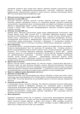 Intel гродно