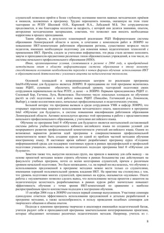 Intel гродно