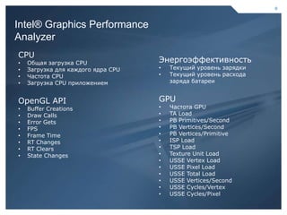 9



    Intel® Graphics Performance
    Analyzer
    CPU
    •   Общая загрузка CPU              Энергоэффективность
    •   Загрузка для каждого ядра CPU   •   Текущий уровень зарядки
    •   Частота CPU                     •   Текущий уровень расхода
    •   Загрузка CPU приложением            заряда батареи


    OpenGL API                          GPU
    •   Buffer Creations                •   Частота GPU
    •   Draw Calls                      •   TA Load
    •   Error Gets                      •   PB Primitives/Second
    •   FPS                             •   PB Vertices/Second
    •   Frame Time                      •   PB Vertices/Primitive
    •   RT Changes                      •   ISP Load
    •   RT Clears                       •   TSP Load
    •   State Changes                   •   Texture Unit Load
                                        •   USSE Vertex Load
                                        •   USSE Pixel Load
                                        •   USSE Total Load
                                        •   USSE Vertices/Second
                                        •   USSE Cycles/Vertex
                                        •   USSE Cycles/Pixel

9                                                               9
 
