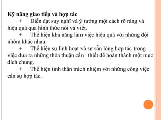 Kỹ năng giao tiếp và hợp tác
     + Diễn đạt suy nghĩ và ý tưởng một cách rõ ràng và
hiệu quả qua hình thức nói và viết.
     + Thể hiện khả năng làm việc hiệu quả với những đội
nhóm khác nhau.
     + Thể hiện sự linh hoạt và sự sẵn lòng hợp tác trong
việc đưa ra những thỏa thuận cần thiết để hoàn thành một mục
đích chung.
     + Thể hiện tinh thần trách nhiệm với những công việc
cần sự hợp tác.
 
 
 
 
