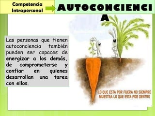 Competencia
Intrapersonal AUTOCONCIENCI
A
Las personas que tienen
autoconciencia también
pueden ser capaces de
energizar a los demás,
de comprometerse y
confiar en quienes
desarrollan una tarea
con ellos.
 