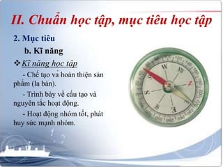 II. Chuẩn học tập, mục tiêu học tập 
2. Mục tiêu 
b. Kĩ năng 
Kĩ năng học tập 
- Chế tạo và hoàn thiện sản 
phẩm (la bàn). 
- Trình bày về cấu tạo và 
nguyên tắc hoạt động. 
- Hoạt động nhóm tốt, phát 
huy sức mạnh nhóm. 
 