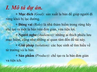 I. Mô tả dự án. 
+ Mục đích (Goal): sản xuất la bàn để giúp người đi 
rừng khỏi bị lạc đường. 
+ Đóng vai (Role):là nhà thám hiểm trong rừng hãy 
chế tạo ra một la bàn vừa đơn giản, vừa tiện lợi. 
+ Người nghe (Audience): những ai thích phiêu lưu 
mạo hiểm, cũng như những ai quan tâm đến đề tài này. 
+ Giải pháp (solution): các học sinh sẽ tìm hiểu về 
từ trường và la bàn. 
+ Sản phẩm (Product): chế tạo ra la bàn đơn giản 
va tiện ích. 
 